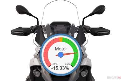 Eerste half jaar 2026: Kawasaki marktleider in sterk groeiende motormarkt, Yamaha loopt in