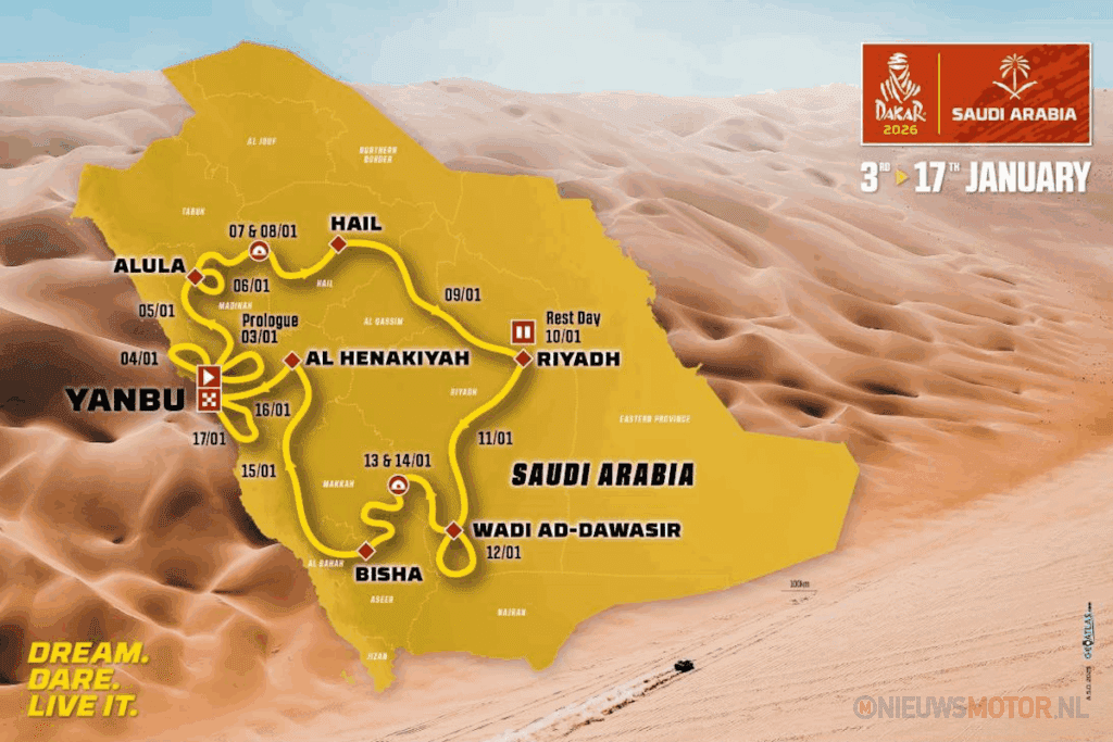 Dakar routes 2026